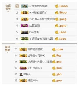 惯宝✨多幸运主播照片