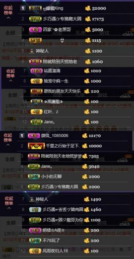 🍒大圆肉肉哒主播照片