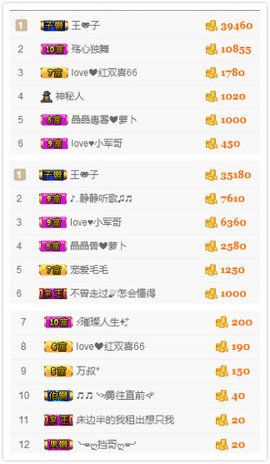 小小休息了主播照片