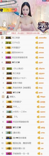 吻吻💋主播照片
