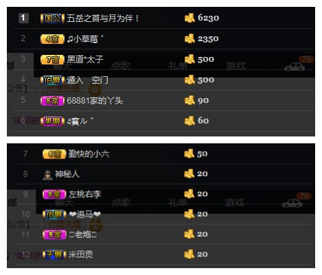 28888兔爷的主播照片