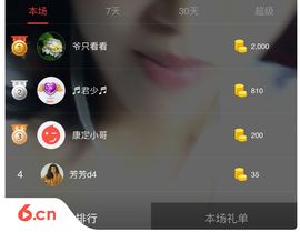 🍭腹黑💉小姐姐主播照片