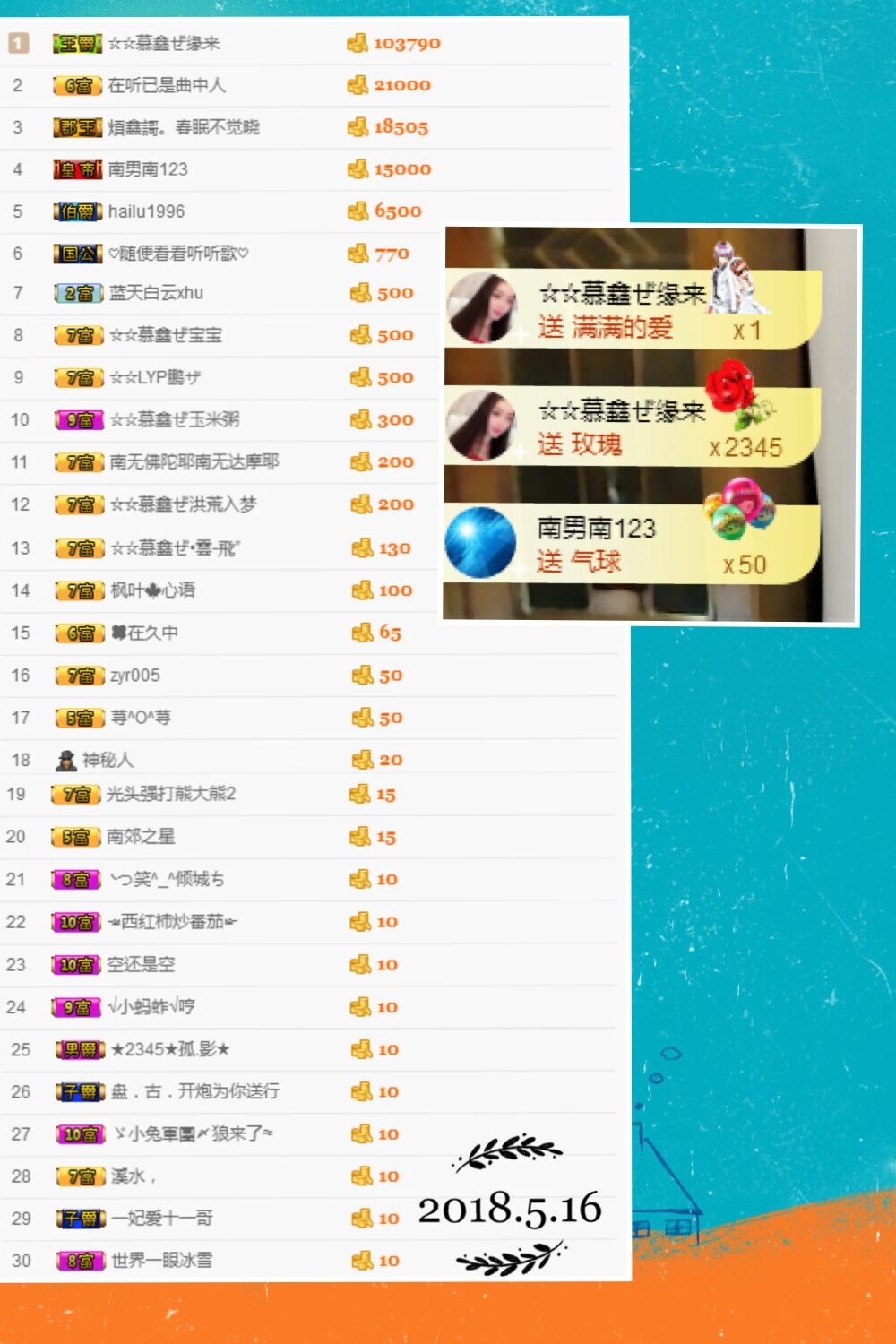鑫儿～的图片