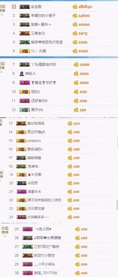 丫头唱歌给你听主播照片