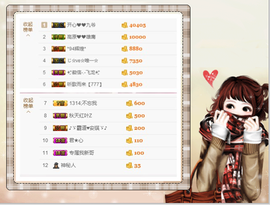 开心❤️❤️果主播照片