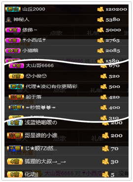 狐狸讨米去了主播照片