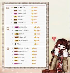 开心❤️❤️果主播照片