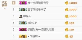 如歌小仙女🌺主播照片