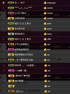 牵挂ꦿ᭄主播照片