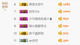 随缘小妞儿主播照片