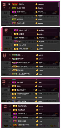 九小九，主播照片