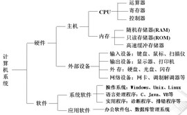 马后炮vs挂板車主播照片