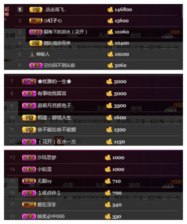 小艾回湖北不定时播主播照片