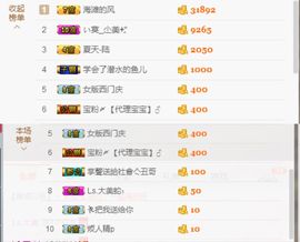 亲爱的大美‘主播照片