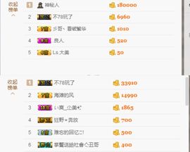 亲爱的大美‘主播照片