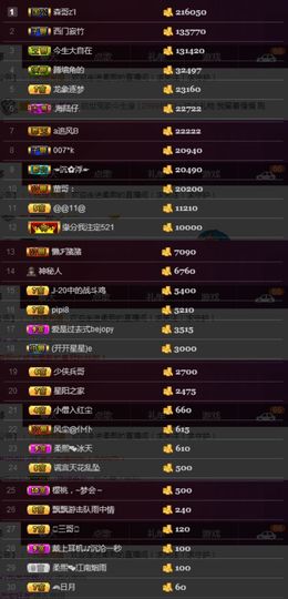 柔熙💕休息一段时间主播照片