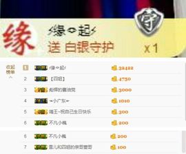 丫头👉小醋儿妹主播照片