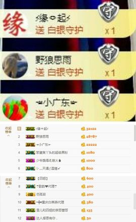 丫头👉小醋儿妹主播照片