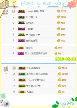 乖“我们的回忆，😘主播照片