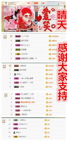 爱笑🌺下周见主播照片
