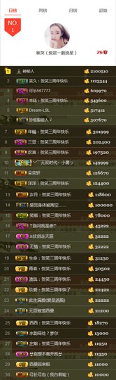 笑笑（爱是回忆美好）主播照片
