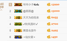 随缘小妞儿主播照片