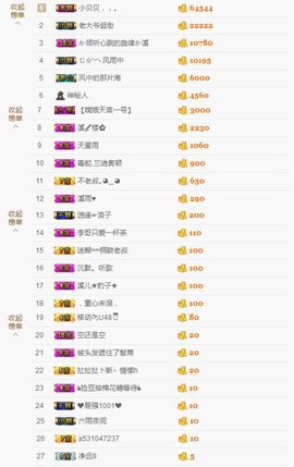🎵小邓丽君🌺溪儿主播照片