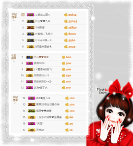 开心❤️❤️果主播照片