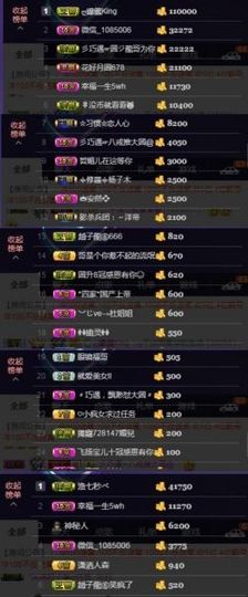 🍒大圆肉肉哒主播照片