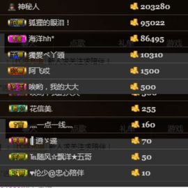 🌟旭儿🌟主播照片