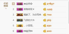 惯宝✨多幸运主播照片