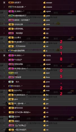 ℳ.休～*主播照片