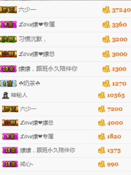 ₯㎕。嬛ん主播照片