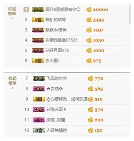 惯宝✨多幸运主播照片