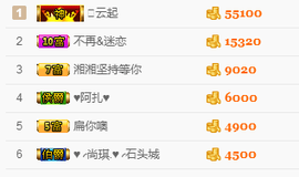 小小扁主播照片