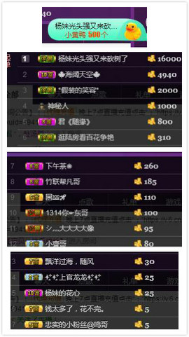 杨妹小可爱主播照片