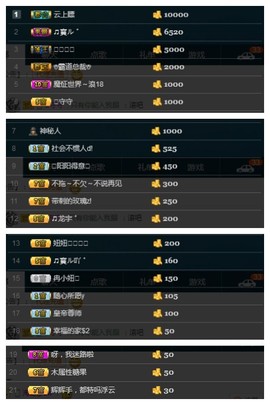 28888丶龙三主播照片