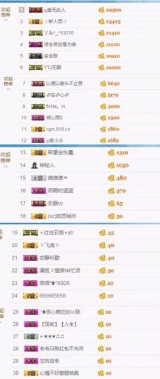 丫头唱歌给你听主播照片