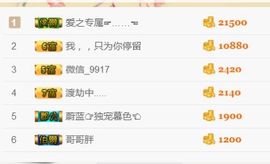 洛小可💎暂休主播照片