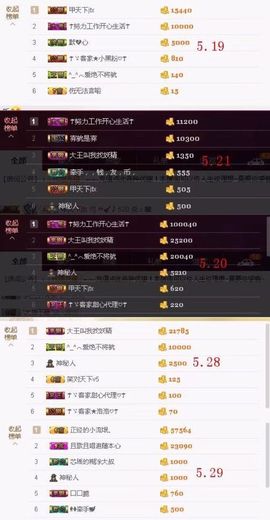 ☂客家甜心金牌代理☂主播照片