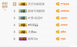 随缘小妞儿主播照片