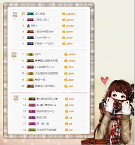 开心❤️❤️果主播照片