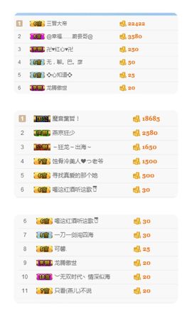 罐头，主播照片