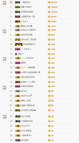 🎵小邓丽君🌺溪儿主播照片