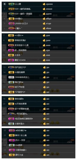 28888丶龙三主播照片