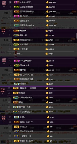 水蜜桃感恩有你主播照片