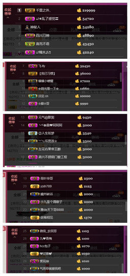 九小九，主播照片