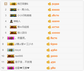 小一一，主播照片
