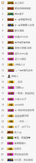 辛束啊主播照片