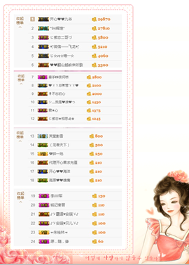 开心❤️❤️果主播照片